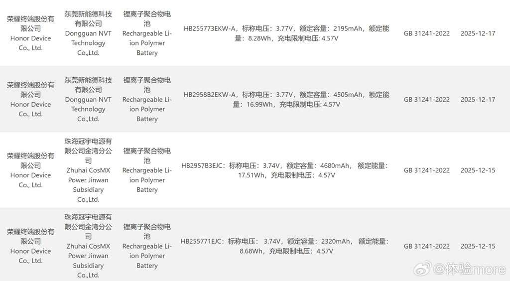 Honor Magic V6 Battery Capacity Officially Confirmed by 3C Ahead of MWC Launch 3 3C leak v6